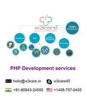 hire laravel web developers in USA from W3care